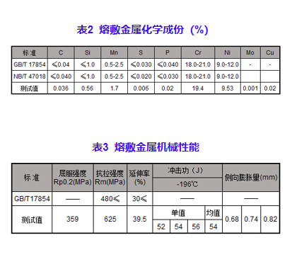 J9集团-国际站最新官网