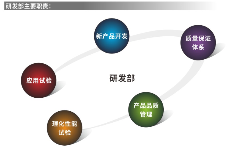 J9集团-国际站最新官网