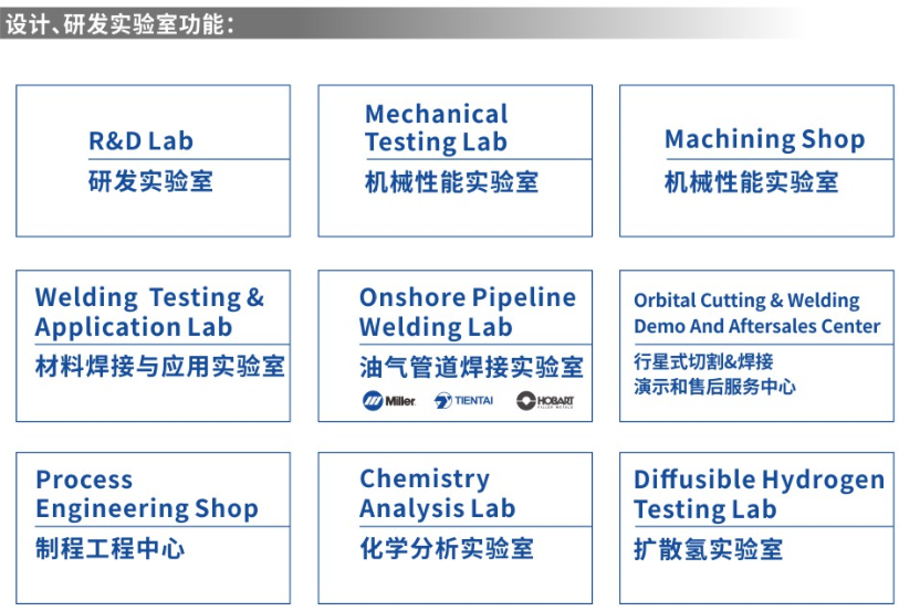 J9集团-国际站最新官网