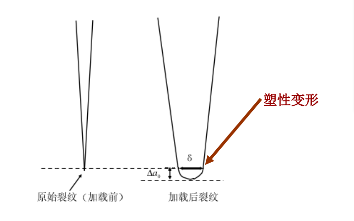 J9集团-国际站最新官网