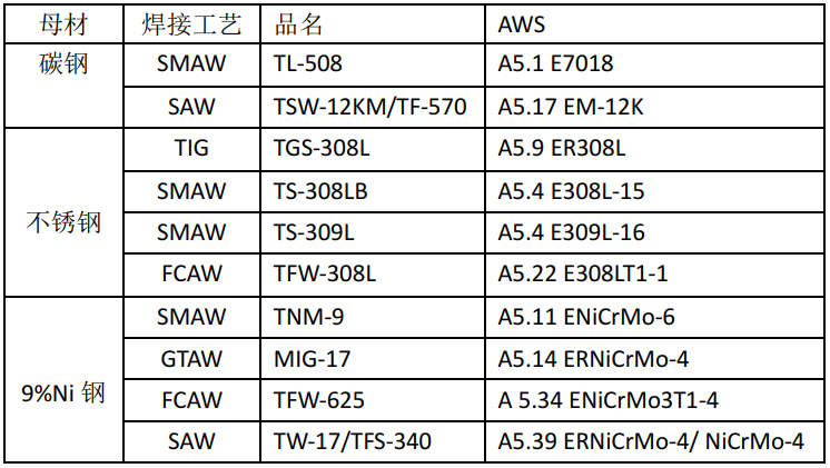 J9集团-国际站最新官网