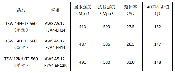 J9集团-国际站最新官网